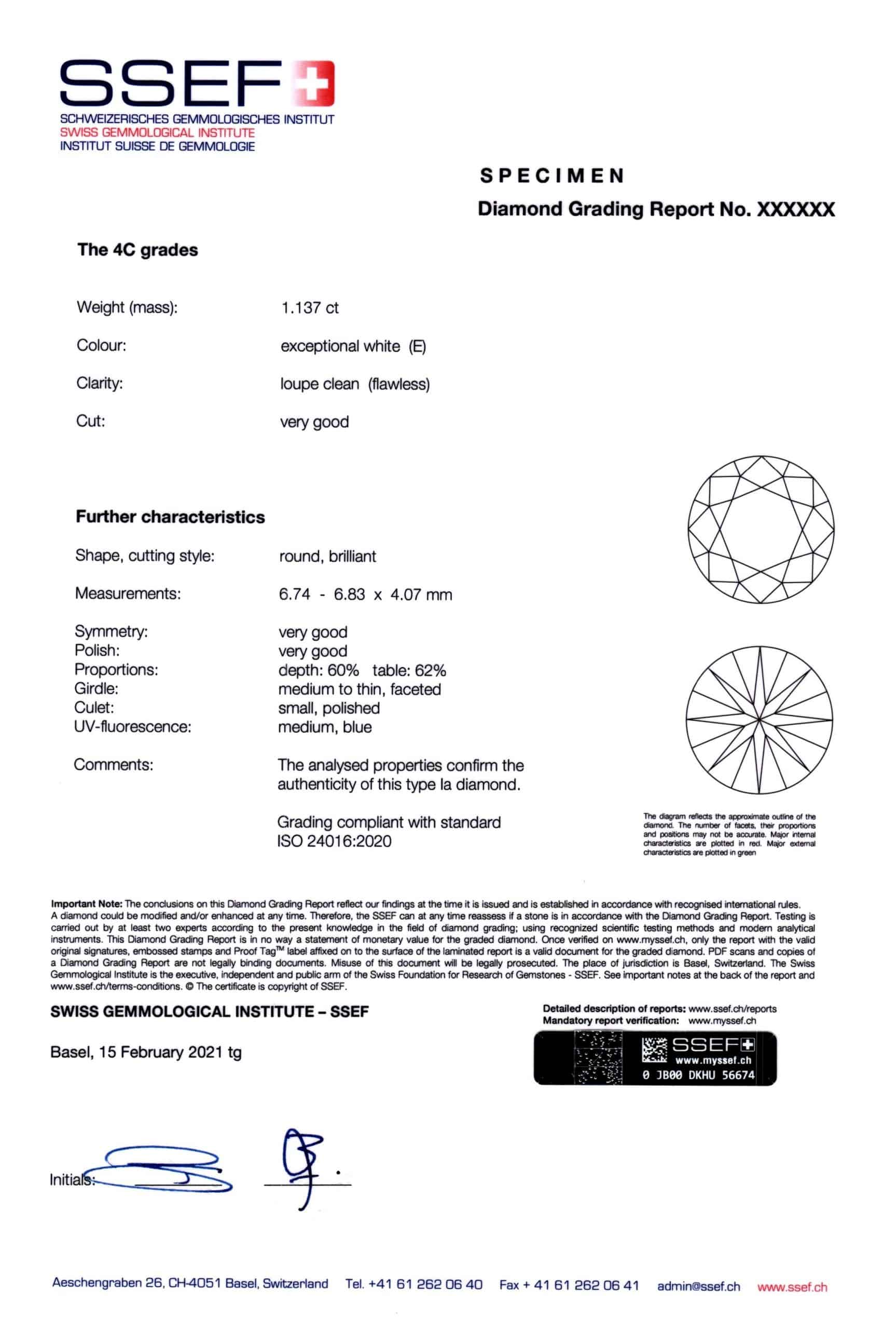 cibjo diamond grading system